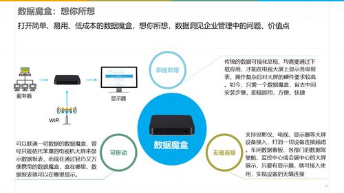 解讀智能制造 數字化智能工廠MES規劃建設方案與企業管理