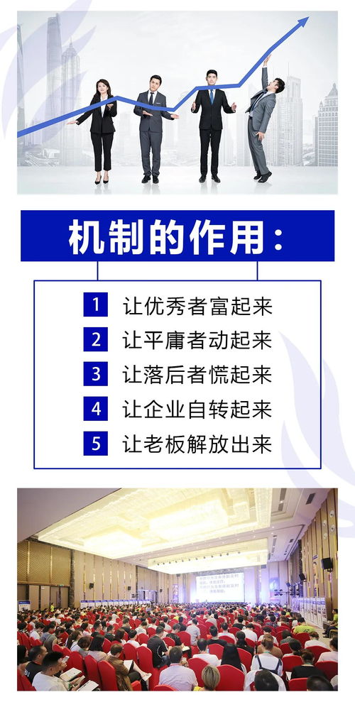 啟恒智企業(yè)管理十大運(yùn)營(yíng)機(jī)制 6月5日長(zhǎng)沙站報(bào)名正式開(kāi)啟